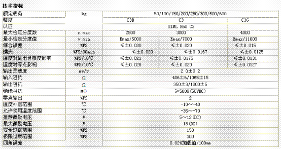 L6G-C3-100KG-3G6稱(chēng)重傳感器技術(shù)參數(shù)圖