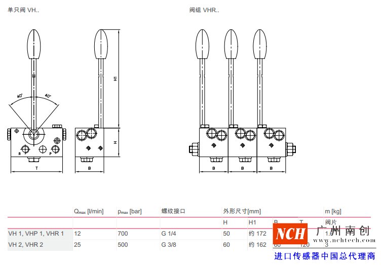 哈威 (HAWE)VH、VHP 和 VHR 型截止式換向閥參數(shù)和尺寸